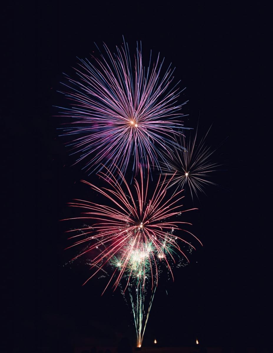 How to Photograph Fireworks