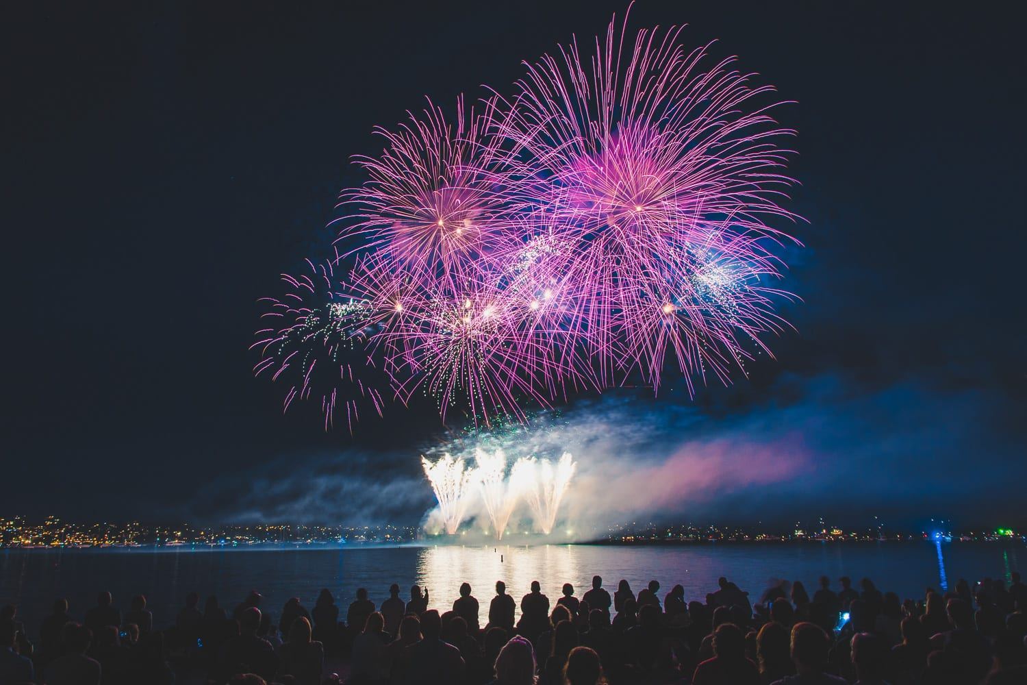 How to Photograph Fireworks